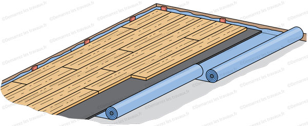pose parquet flottant