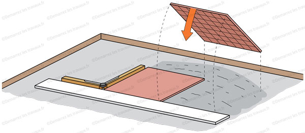 pose carrelage sol