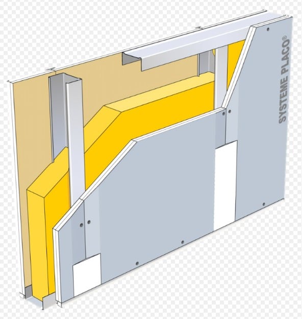 Quelle est l’épaisseur d’une cloison intérieure